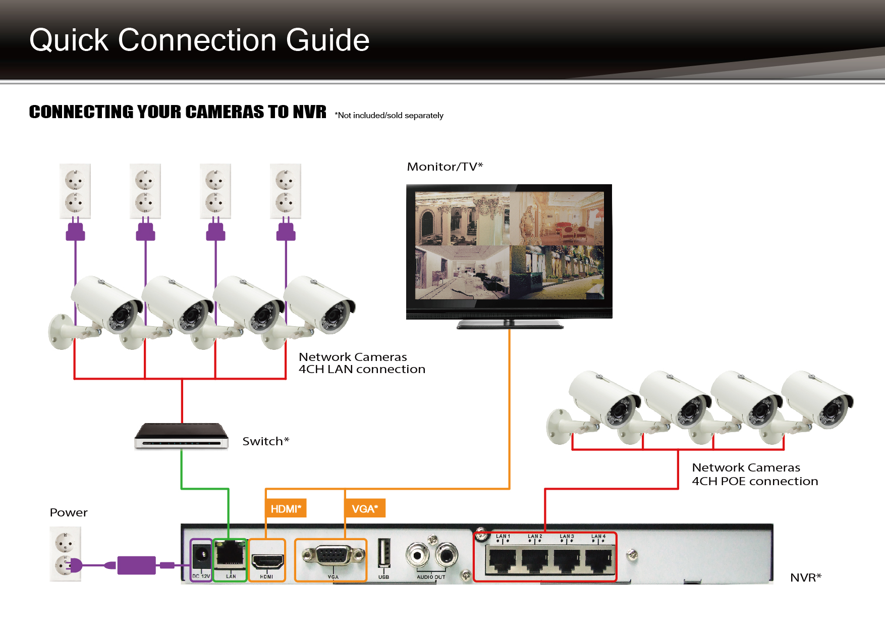 Download Conceptronic Net Qig